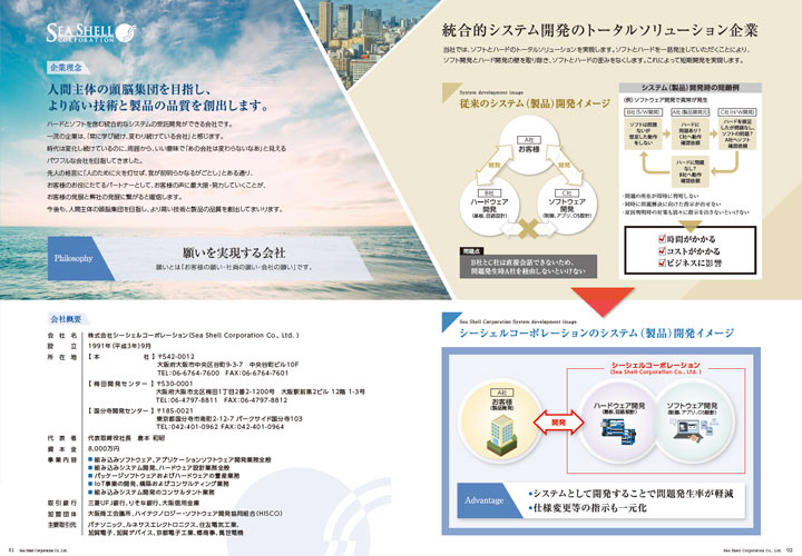 シーシェル会社案内