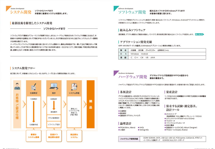 シーシェル会社案内