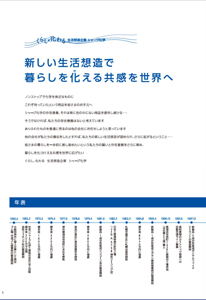 シャープ化学工業製品カタログ