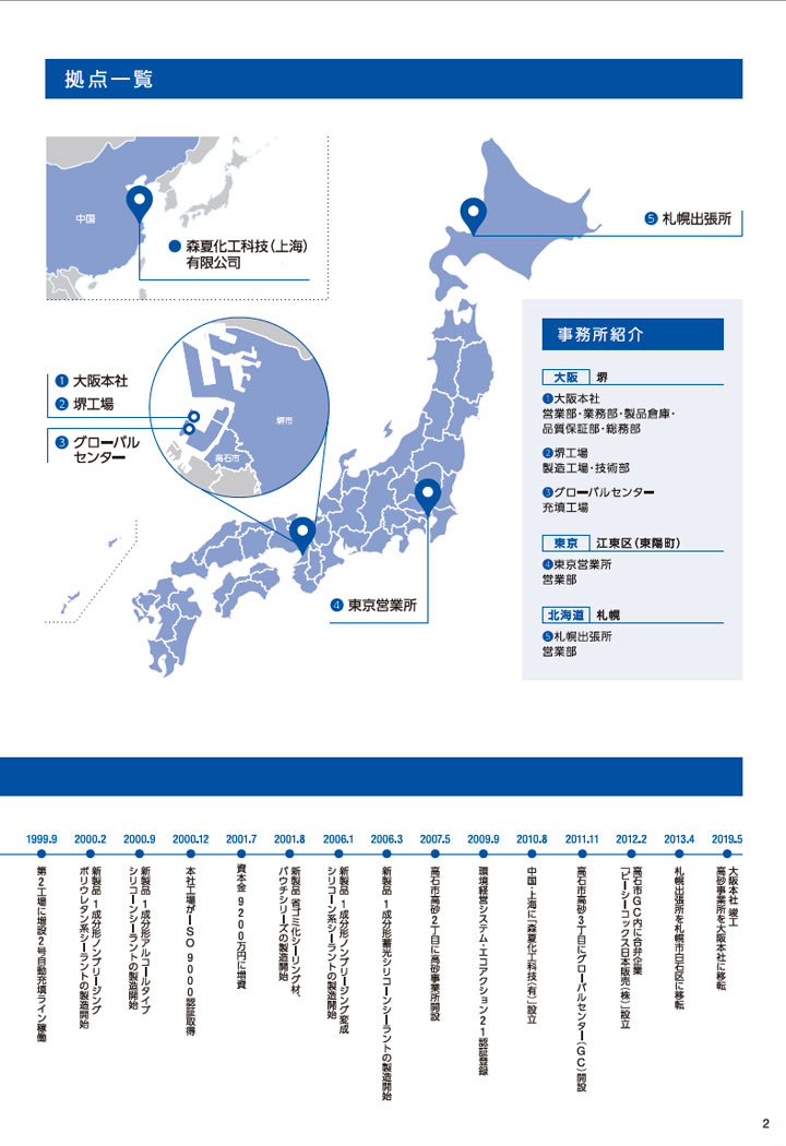 シャープ化学工業製品カタログ